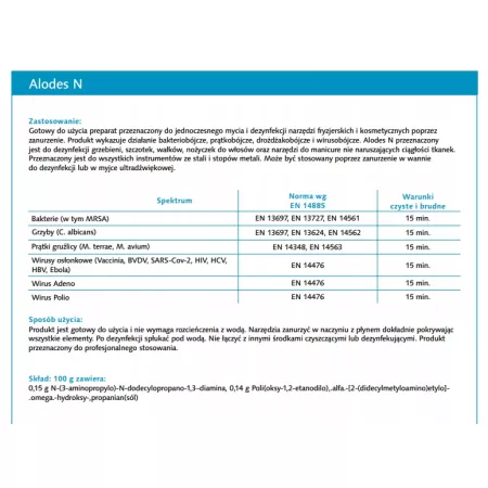 Medisept Alodes N Płyn Do Dezynfekcji 1 L
